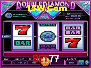 Diretório de Jogos bet77